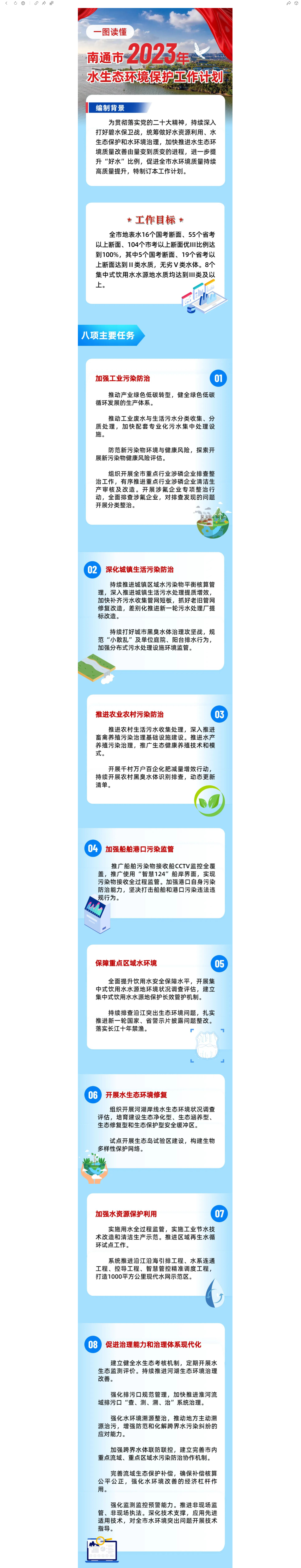 QQ图片20230330100111.png