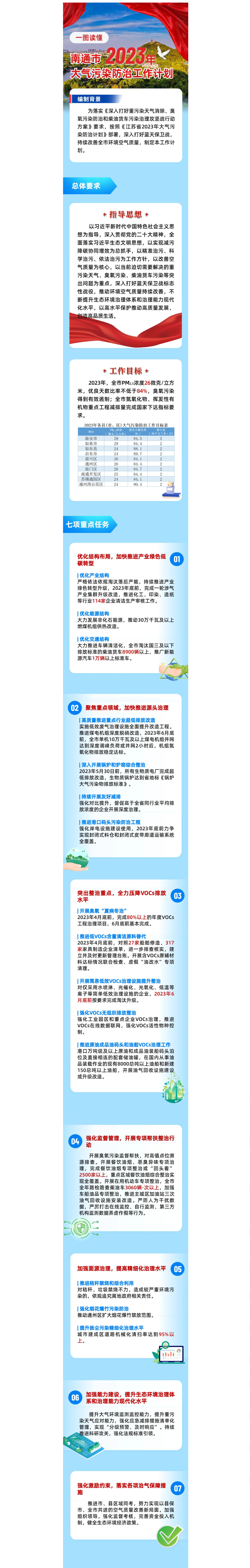 QQ图片20230329141354.png